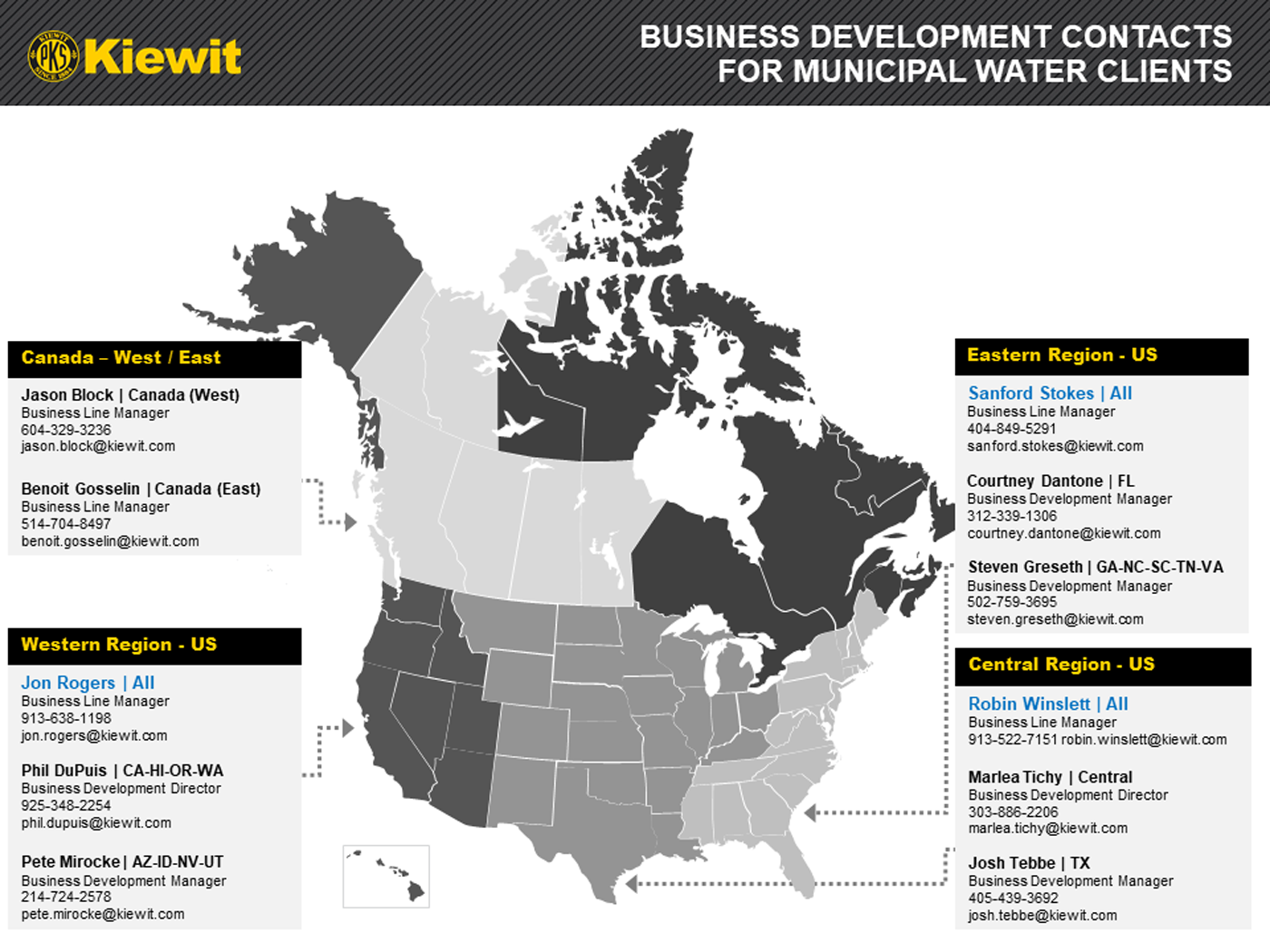 Kiewit-Water-BD-Contacts---2021.09.01