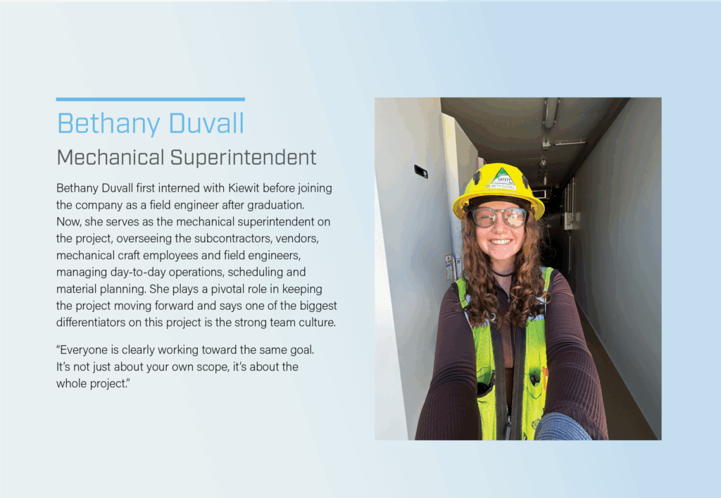 Bethany Duvall first interned with Kiewit before joining the company as a field engineer after graduation. Now, she serves as the mechanical superintendent on the project, overseeing the subcontractors, vendors, mechanical craft employees and field engineers, managing day-to-day operations, scheduling and material planning. She plays a pivotal role in keeping the project moving forward and says one of the biggest differentiators on this project is the strong team culture.
