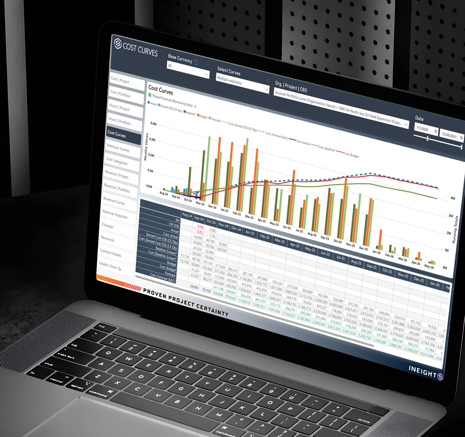 Learn More About Ineight